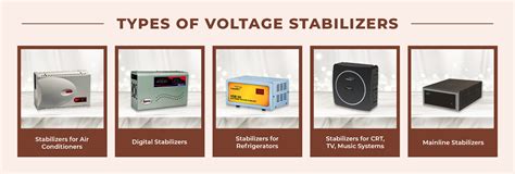 Common faults and repair methods of voltage stabilizers.
